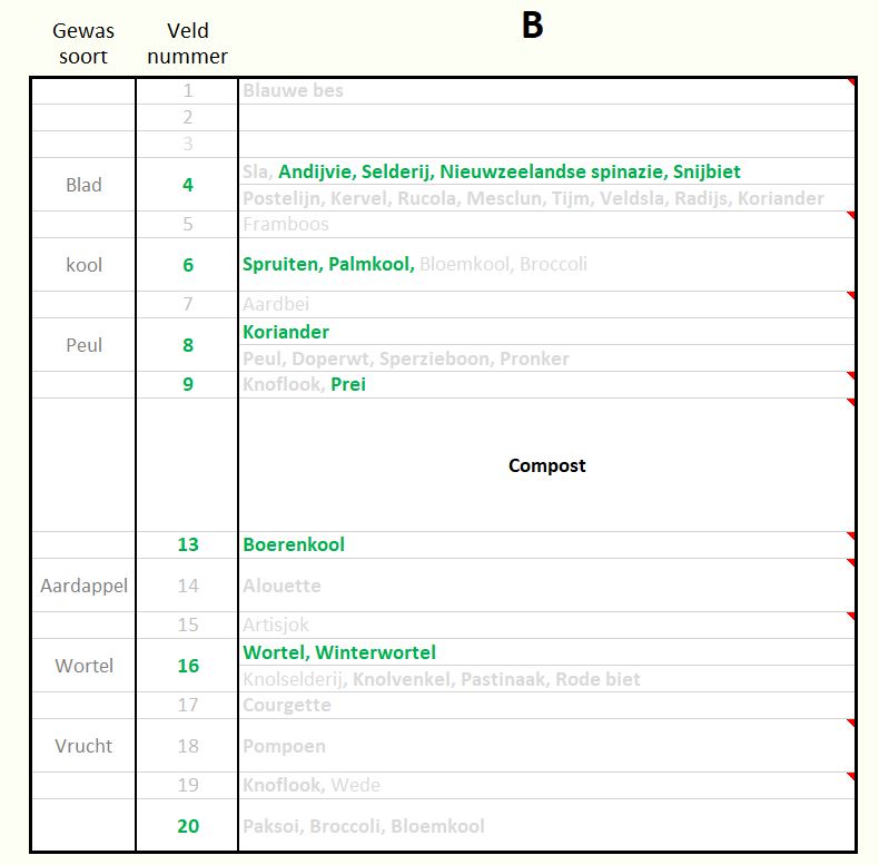 Kalender               